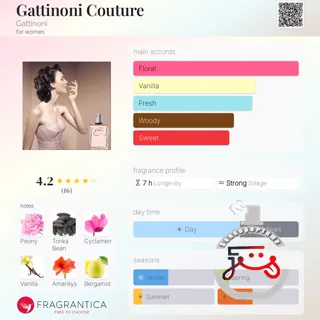 Gattinoni Couture Gattinoni
